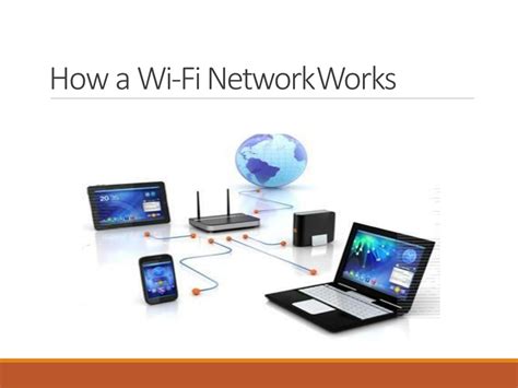 Wi-Fi Tutorial 的图像结果