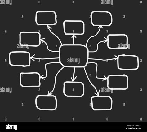 Image result for Chart Show Output File