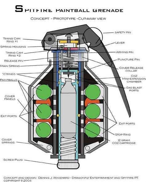 Image result for Paint Grenade Exploding
