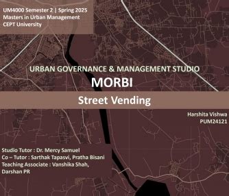 Morbi (Street Vending) | CEPT - Portfolio
