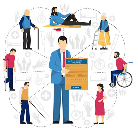 Image result for Disability Insurance Coverage