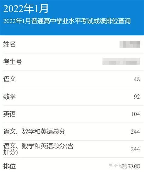 广东2021年高考成绩一分一段统计表-爱学网