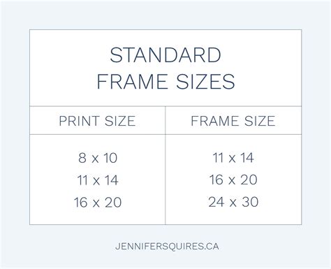 Standard Poster Frame Size
