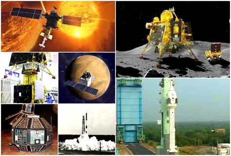 India's Emergence As A Space Power: A Glimpse Of Major Milestones