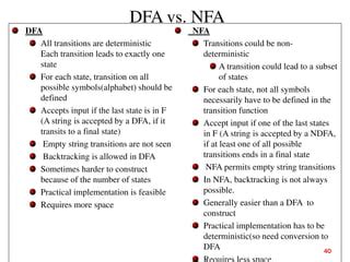 Image result for DFA vs NFA Examples