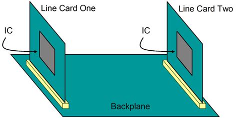 Image result for Computer Vision with Machine Learning