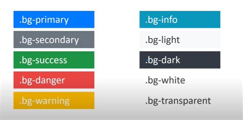 Image result for Bootstrap Add Background Color