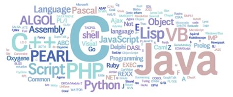 Image result for Python JSON Get Keys