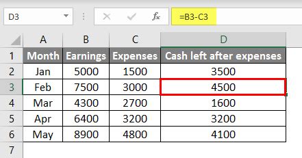 Image result for Relative Reference Mixed Excel