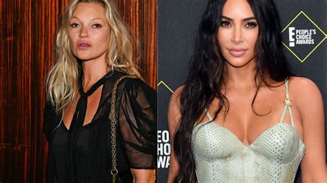 Image result for Visualise Plot Python Visual Studio Pro