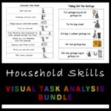 Image result for Visual Task Analysis
