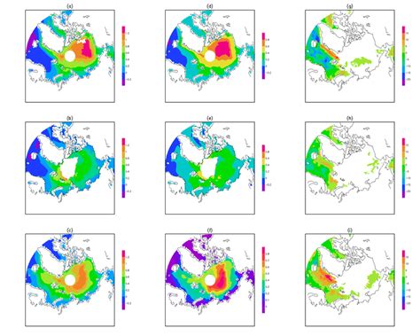 Significant Wave Height 的图像结果