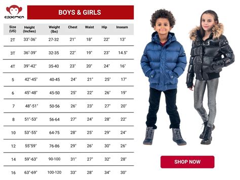 Children Clothing Sizes | Sizing Charts | Appaman