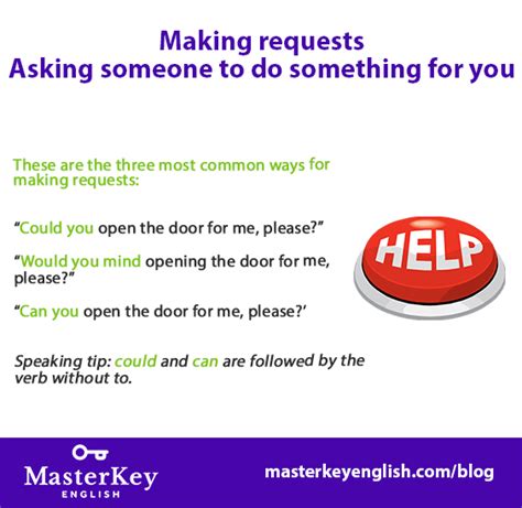 Image result for How to Use Requests