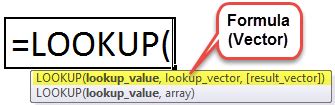 Image result for Excel Lookup Function Image Cartoon