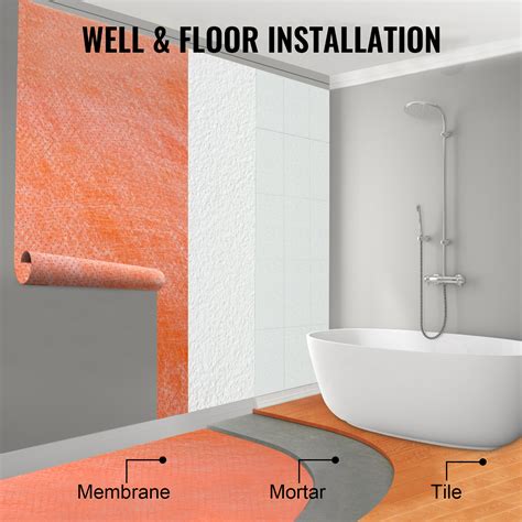Bathroom Tile Membrane – Rispa