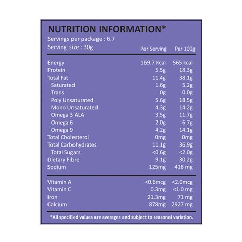 Buy Organic Omega Meal Mix | Seed Mix, Online in India | Nourish You