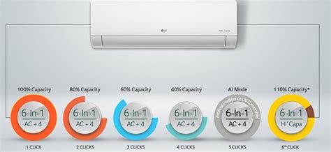 Buy LG 1 Ton 5 Star Inverter Split AC, RS-Q14CNZE (AI Dual Inverter ...
