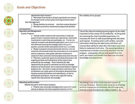 Interior Design Programming Example 的图像结果