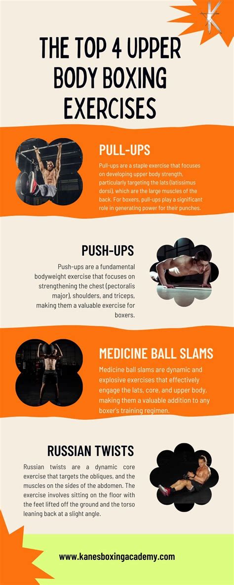 Boxing Exercises 的图像结果