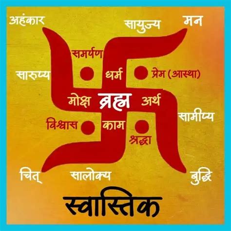 Hindu Religion Symbols: हिंदू धर्म के 16 महाशक्तिशाली प्रतीक