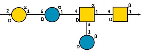 K30 structure