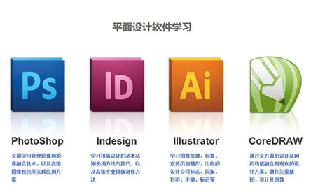 Best Examples Of Ui Design - Design Talk