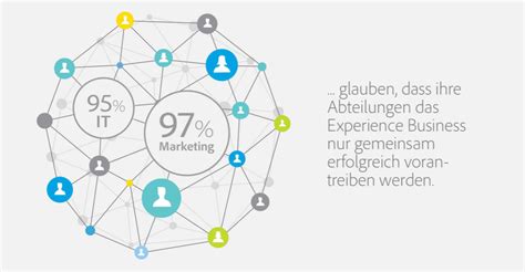 CIO wird zum strategischen Partner - Line of Biz