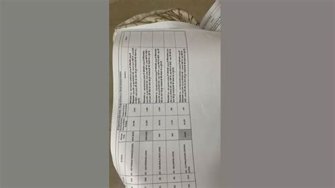 Opposition Parties Benefit From Increased Voter Base In Maharashtra ...