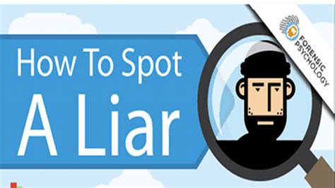 Image result for Conversation Analysis Example Lying