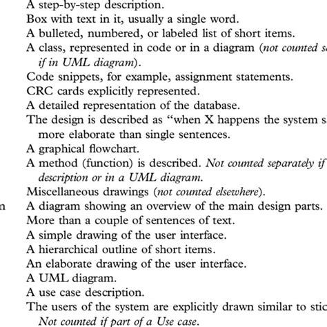 Syntactic Features 的图像结果