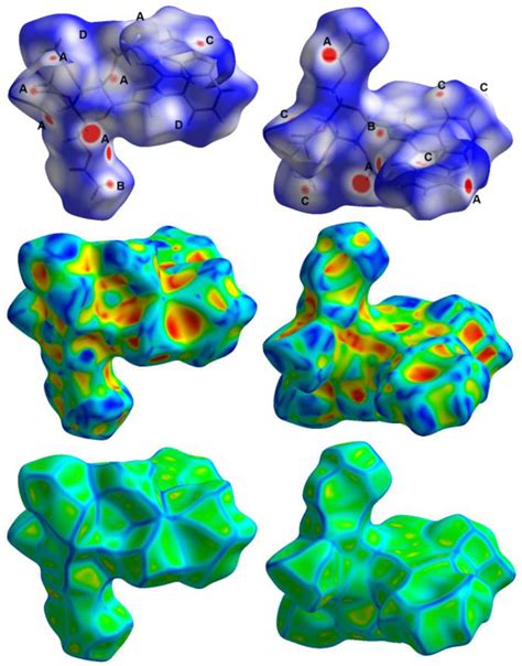 Stereoselective Synthesis of New 4-Aryl-5-indolyl-1,2,4-triazole S- and ...