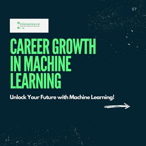 Image result for Coding Move