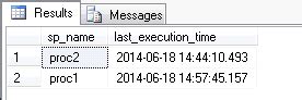Image result for SQL Server Stored Procedure Execution History