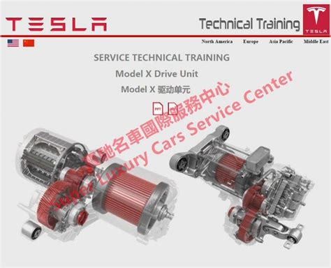 Image result for Tesla Tutorial