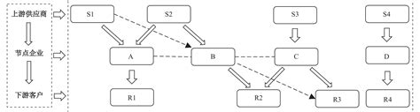Image result for JavaScript Loop Example