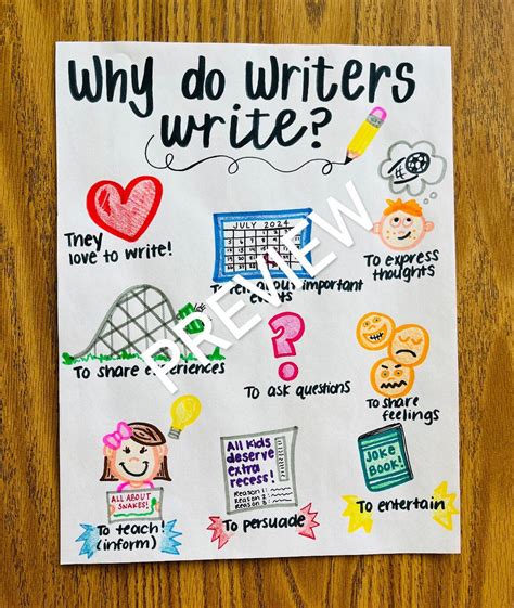 How Does The Writer Go To School
