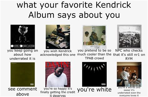 Calm down folks it's just a meme : r/KendrickLamar