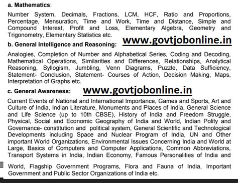 RRB NTPC Clerk Typist, Goods Train Manager, Commercial TC, Account ...