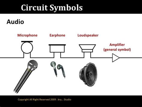 Image result for Microphone Array Symbol