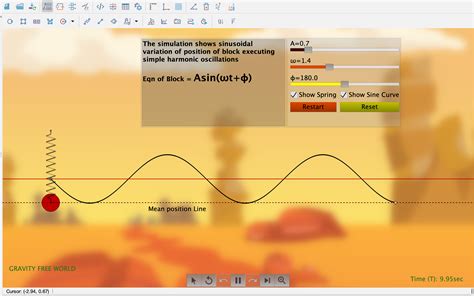 Electric Field Lines due to a Charged Ring
