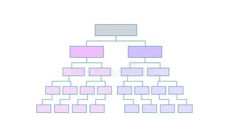 Business Structure Flow Chart 的图像结果