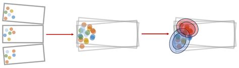 Bayesian Gaussian Mixture Models for Enhanced Radar Sensor Modeling: A ...