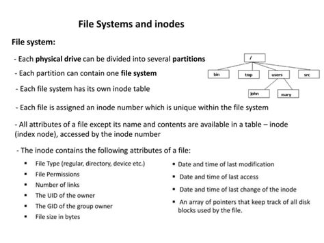Image result for Inode Bitmap