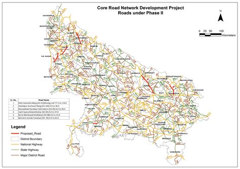 UPPWD.gov.in | Official website of Public Works Department,Uttar ...