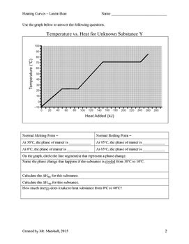 Image result for Python Programming Outlook