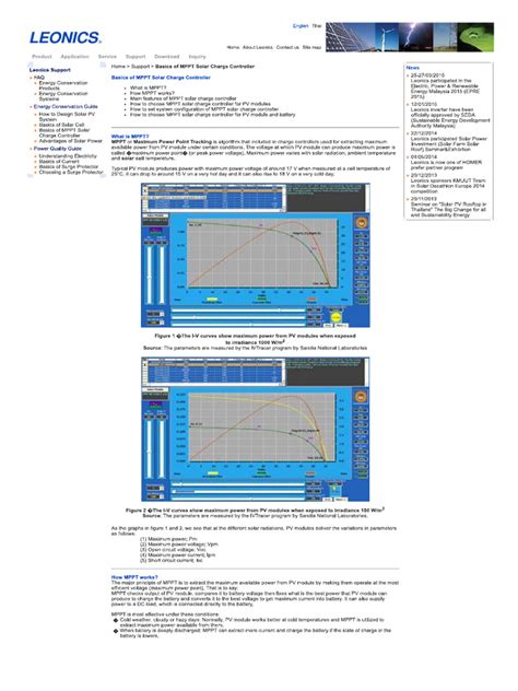 Image result for Program MPPT Controller