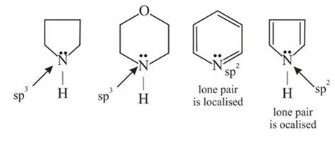 Consider the following compounds Order of basicity of these compounds ...