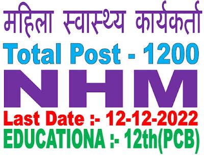 MP NHM ANM Recruitment Online 2022