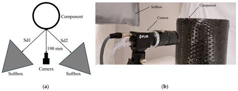 Using light polarization to identify fiber orientation in carbon fiber ...
